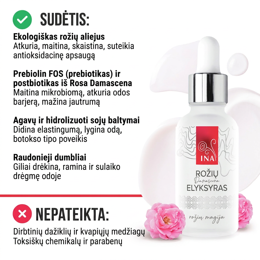 Intensīvs Pretnovecošanās Sejas Serums ar Organisko Rožu Eļļu – Rose Elixir