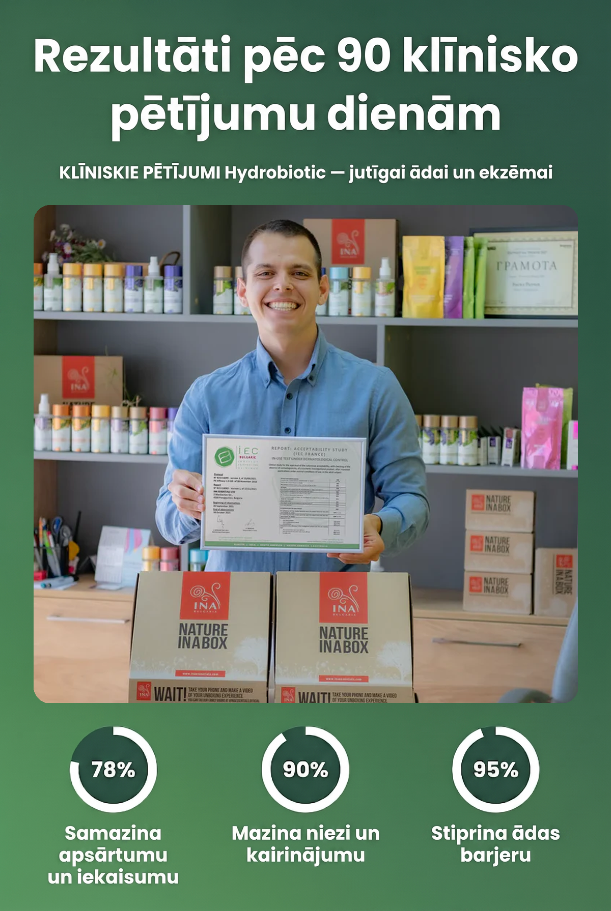 eczema_LV_clinical_90d_v3.png