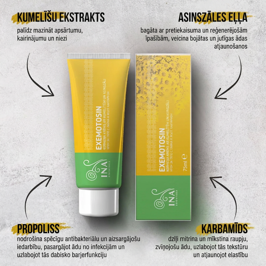 Pērc 2 Krēmus pret Psoriāzi, Ekzēmu un Kairinātu Ādu, Saņem 2 Hydrobiotic Kumelīte un Melisa Bez Maksas