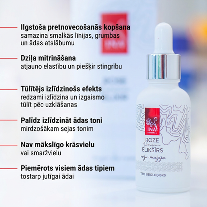 Intensīvs Pretnovecošanās Sejas Serums ar Organisko Rožu Eļļu – Rose Elixir